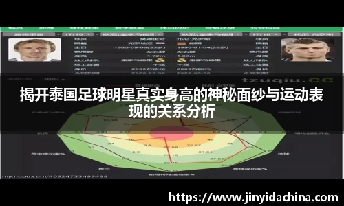 揭开泰国足球明星真实身高的神秘面纱与运动表现的关系分析