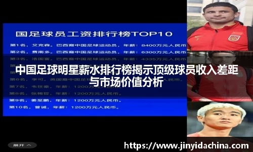 中国足球明星薪水排行榜揭示顶级球员收入差距与市场价值分析