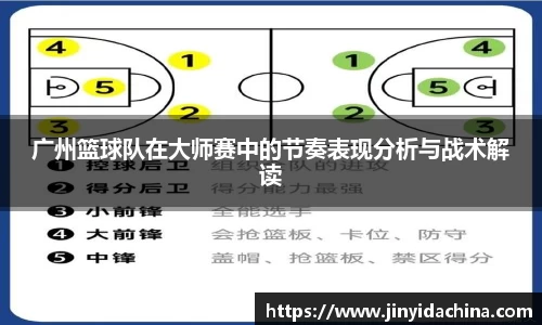 广州篮球队在大师赛中的节奏表现分析与战术解读